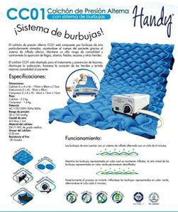 Opiniones Y Reviews De Colchon De Presion Alterna Walmart Para Comprar Hoy