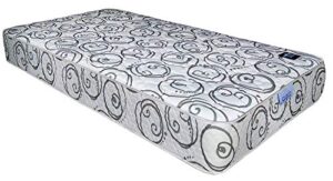 El Mejor Listado De Aurrera Colchones Individuales De Esta Semana