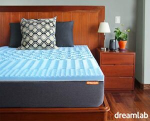 Lista De Colchoneta Los 5 Más Buscados