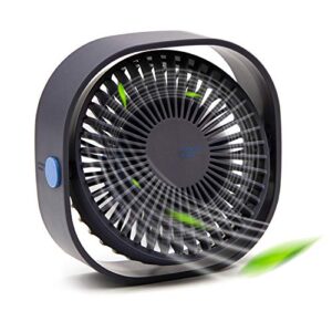 Lista De Ventilador Para Escritorio Favoritos De Las Personas
