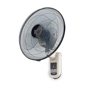 La Mejor Comparacion De Ventilador Navia Disponible En Linea Para Comprar